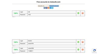 metacafe.com - free accounts, logins and passwords
