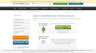 Open MetaTrader 4 Demo account | Free MT4 Forex Demo Account