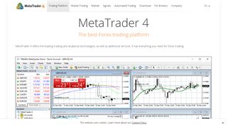 MetaTrader 4 Forex trading platform