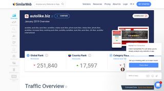 Autolike.biz Analytics - Market Share Stats & Traffic Ranking