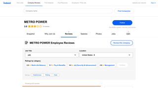 Working at METRO POWER: Employee Reviews | Indeed.com