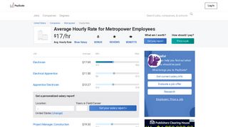 Metropower Wages, Hourly Wage Rate | PayScale