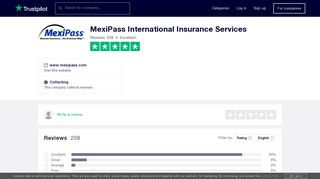 MexiPass International Insurance Services Reviews | Read Customer ...