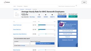 MHC Kenworth Wages, Hourly Wage Rate | PayScale