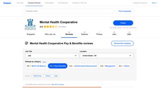 Working at Mental Health Cooperative: Employee Reviews about Pay ...