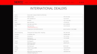 International Dealers - MHT Wheels Inc.