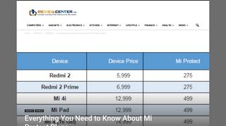 Everything You Need to Know About Mi Protect Plans - Review Center ...