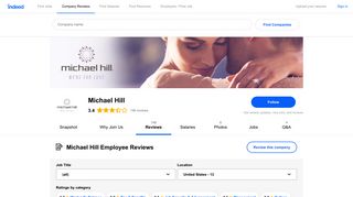 Working at Michael Hill: Employee Reviews | Indeed.com
