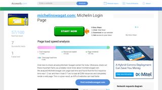 Access michelinswagat.com. Michelin Login Page