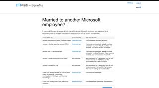Benefits Site - LoginMarriedDependent - Microsoft Benefits.