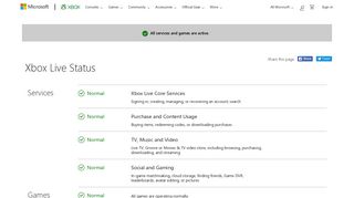 Xbox Live Service Status - Xbox Support
