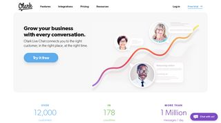 Olark: Live Chat Software for Sales and Customer Support