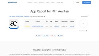 Mijn Aevitae | App Report on Mobile Action