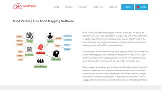 Free Mind Mapping Software | Online Mind Mapping Tool - Mind Vector