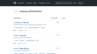 Topic: mojang-authentication · GitHub