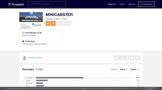 MINICABSTER Reviews | Read Customer Service Reviews of ...
