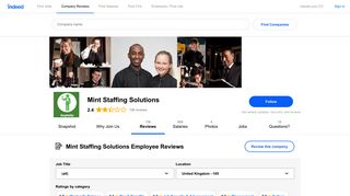 Working at Mint Staffing Solutions: 103 Reviews | Indeed.co.uk