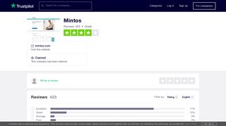 Mintos Reviews | Read Customer Service Reviews of mintos.com