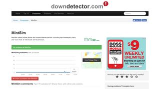 Mintsim down? Current outages and problems. | Downdetector