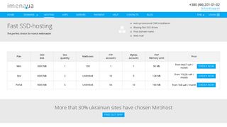 Buy sustainable hosting for a website — MiroHost - Imena.ua