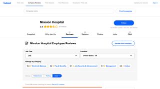 Working at Mission Hospital: Employee Reviews | Indeed.com
