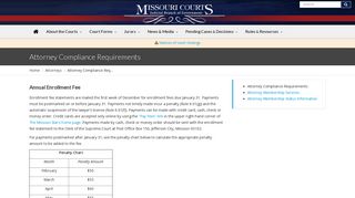 Attorney Compliance Requirements - Missouri Courts