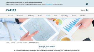 Manage your shares | Capita plc