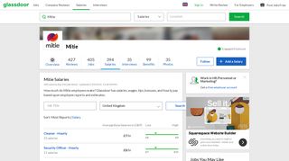 Mitie Hourly Wages - Glassdoor