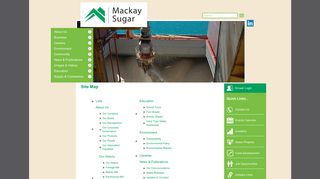 Site Map - Mackay Sugar
