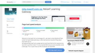 Access mlg.maarif.com.sa. Ma'arif Learning Gateway