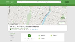 Maria L. Varisco Rogers Charter School in Newark, NJ - Niche