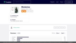 Modanisa Reviews | Read Customer Service Reviews of modanisa.com