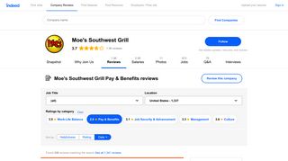 Working at Moe's Southwest Grill: 345 Reviews about Pay & Benefits ...