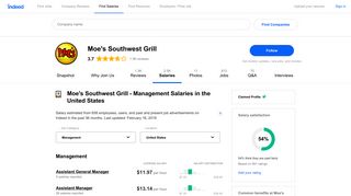 How much do Moe's Southwest Grill Management jobs pay? | Indeed ...