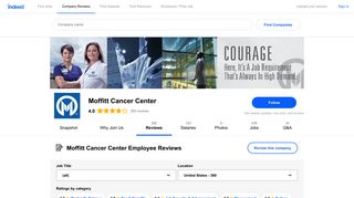 Working at Moffitt Cancer Center: 358 Reviews | Indeed.com