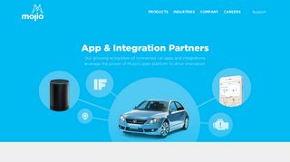 Connected Car Apps & Integrations - Join Mojio's Ecoystem