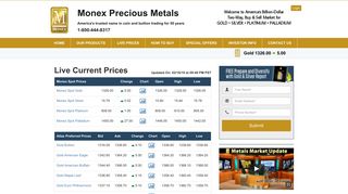 Live Gold Prices | Silver Prices | Platinum & Palladium - Monex