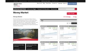 Money Market Indices - Money Market - S&P Dow Jones Indices