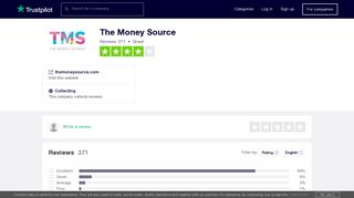 The Money Source Reviews | Read Customer Service Reviews of ...