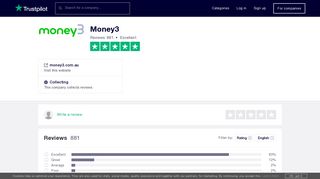 Money3 Reviews | Read Customer Service Reviews of money3.com ...