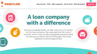 Moneyline | Short Term Loans