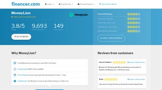 MoneyLion Reviews - See What Customers have said about MoneyLion