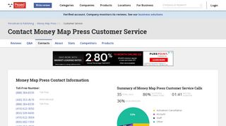 Money Map Press Customer Service Phone Number (443) 353-4519 ...