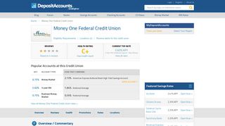 Money One Federal Credit Union Reviews and Rates - Deposit Accounts