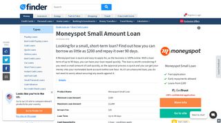 MoneySpot Small Amount Loan - Review & Fees | finder.com.au