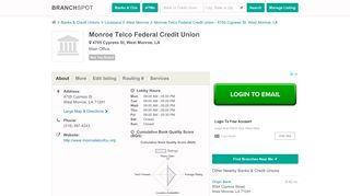 Monroe Telco Federal Credit Union - 4705 Cypress St (West Monroe ...