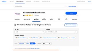 Working at Montefiore Medical Center: 1,129 Reviews | Indeed.com