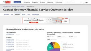 Monterey Financial Services Customer Service Phone Number (800 ...