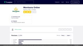 Morrisons Online Reviews | Read Customer Service Reviews of ...