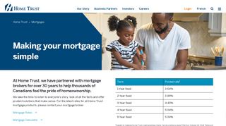Mortgages – Home Trust